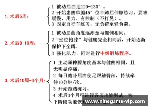 球员韧带健康管理：预防与康复策略