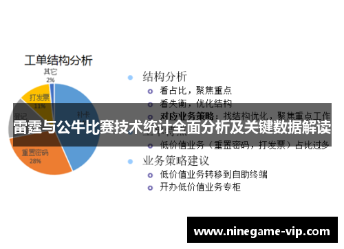 雷霆与公牛比赛技术统计全面分析及关键数据解读